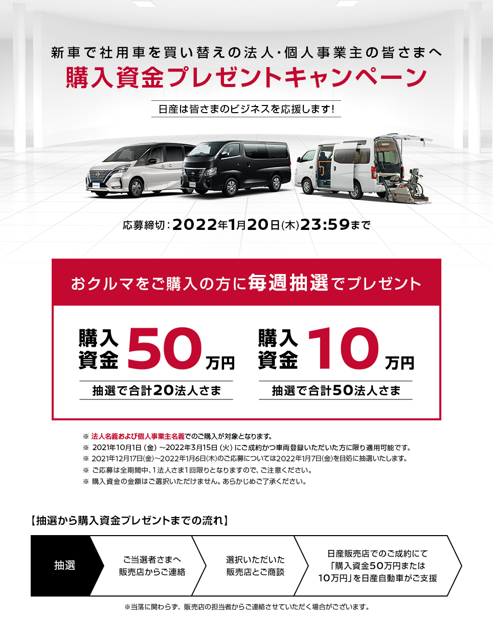 法人および個人事業主の皆さまへ 購入資金50万円キャンペーン